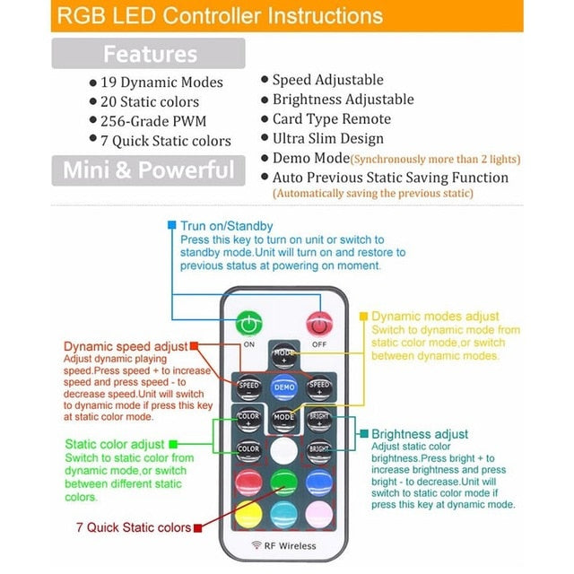 24W 36W UnderWater Light AC/DC 12V RGB+Remote Controller Outdoor Lighting IP68 Waterproof Swimming Pool Light Par56 Led Pond